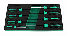 Набор отверток Torx, 8 пр. в ложементе EVA